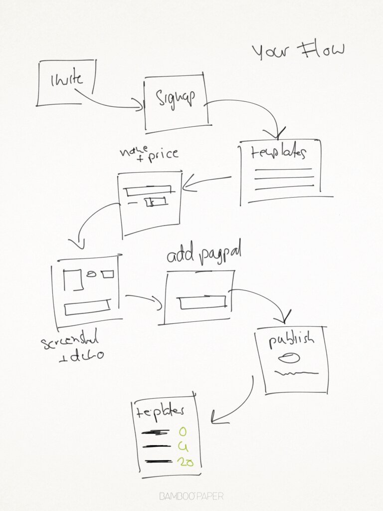 WordPress plugin audit guide illustration for WordPress Plugin Audit Guide for Cleaner Sites